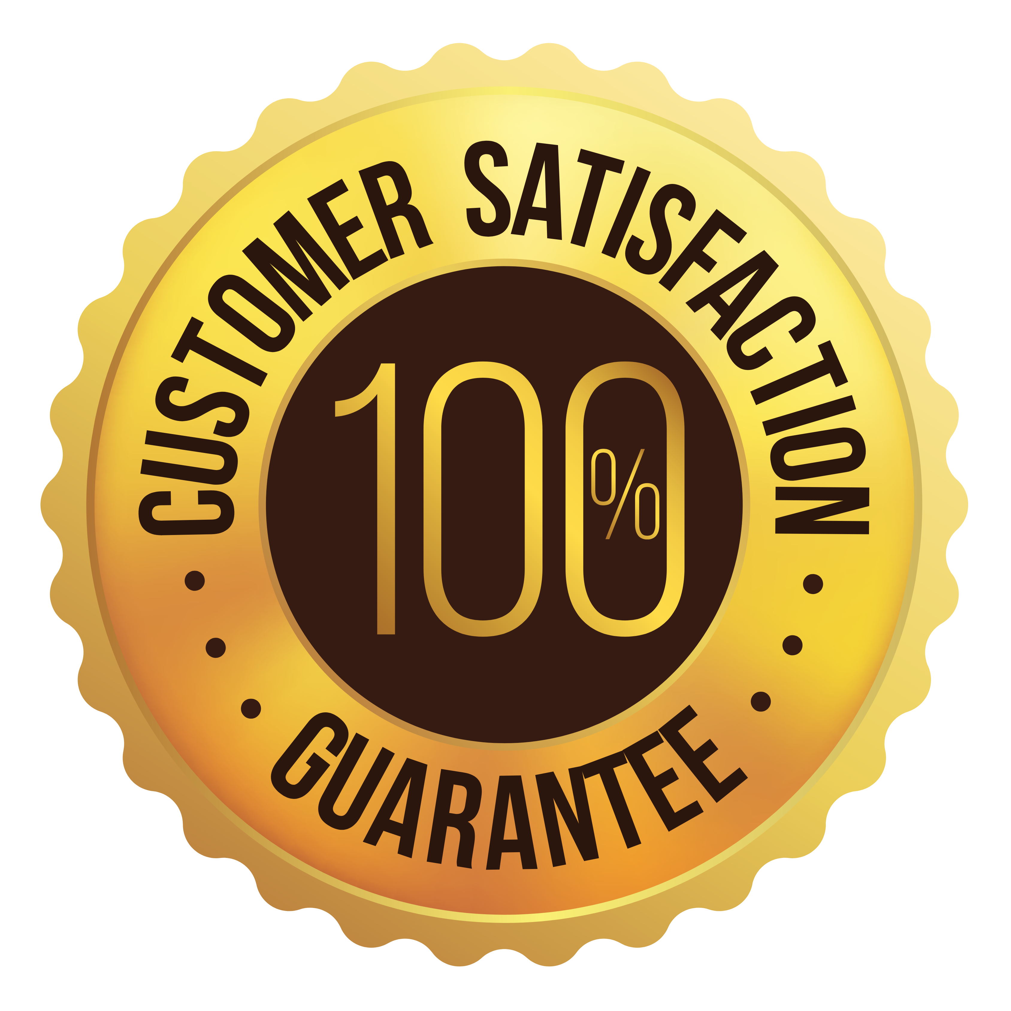 Customer Satisfaction